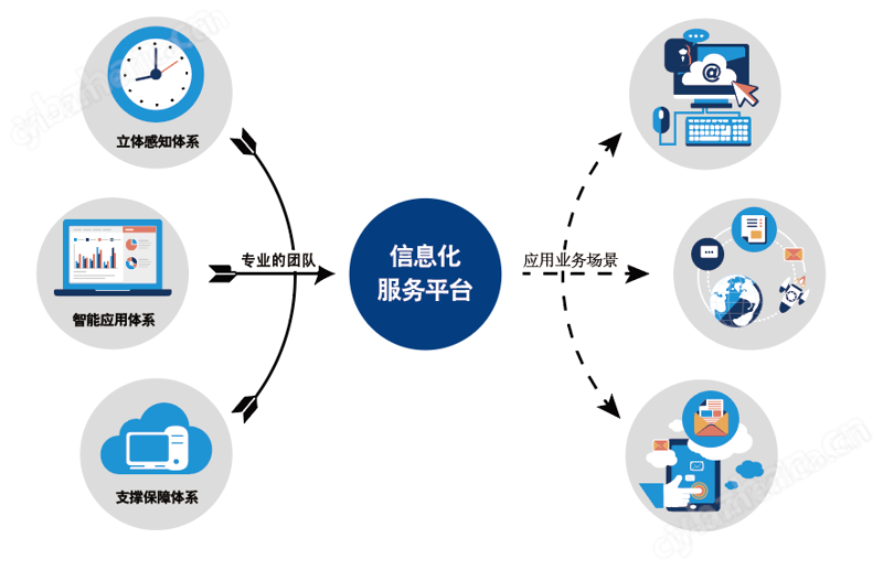 轻松了解杭州翔尊科技有限公司:专业与创新的结合