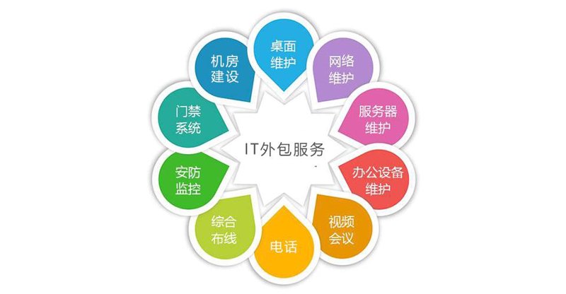走进未来科技之窗：翔尊科技官网引领创新潮流