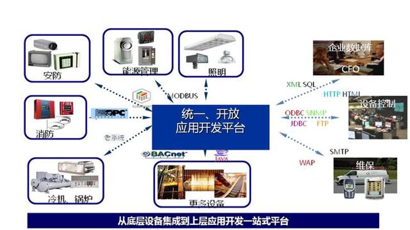 杭州科技领域的创新灯塔：翔尊科技有限公司