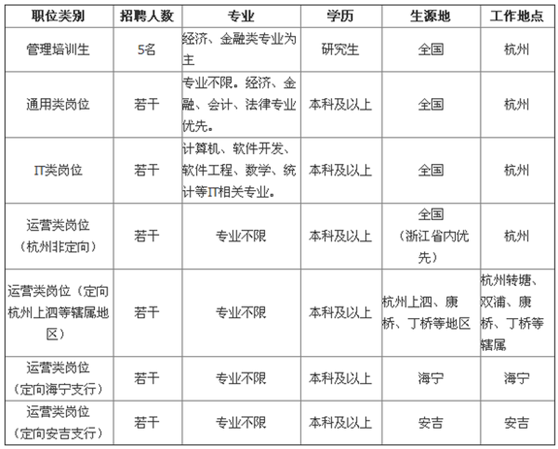 软件定制开发：企业专属的创新引擎